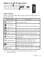 Предварительный просмотр 4 страницы Rollei CarDVR-200 WiFi User Manual