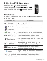 Preview for 4 page of Rollei CarDVR-210 User Manual