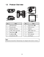 Предварительный просмотр 9 страницы Rollei CARDVR-318 User Manual