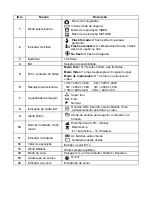 Preview for 47 page of Rollei Compactline 52 User Manual