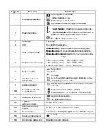 Preview for 56 page of Rollei Compactline 52 User Manual