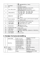 Preview for 65 page of Rollei Compactline 52 User Manual