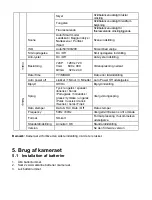 Preview for 66 page of Rollei Compactline 52 User Manual