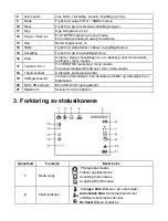 Preview for 80 page of Rollei Compactline 52 User Manual