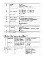 Preview for 81 page of Rollei Compactline 52 User Manual