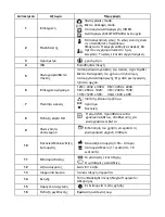 Preview for 97 page of Rollei Compactline 52 User Manual