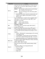 Предварительный просмотр 22 страницы Rollei COMPACTLINE 80 - User Manual