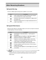 Предварительный просмотр 35 страницы Rollei COMPACTLINE 80 - User Manual