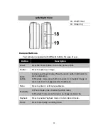 Preview for 12 page of Rollei compactline 800 User Manual