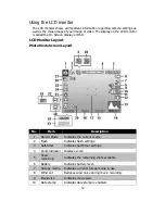 Preview for 20 page of Rollei compactline 800 User Manual