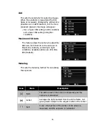 Preview for 52 page of Rollei compactline 800 User Manual