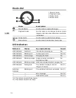 Предварительный просмотр 10 страницы Rollei d210 User Manual