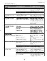 Предварительный просмотр 53 страницы Rollei dcx400 User Manual