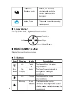 Preview for 8 page of Rollei dk3000 User Manual