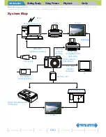 Preview for 3 page of Rollei Dk4010 User Manual