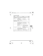 Предварительный просмотр 137 страницы Rollei dr4 Instruction Manual