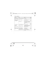 Предварительный просмотр 138 страницы Rollei dr4 Instruction Manual