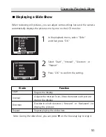 Предварительный просмотр 51 страницы Rollei dsx410 Instruction Manual