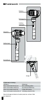 Предварительный просмотр 4 страницы Rollei eGimbal G4 Plus User Manual