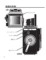 Предварительный просмотр 6 страницы Rollei MiniDigi AF5.0 Owner'S Manual