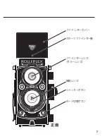 Предварительный просмотр 7 страницы Rollei MiniDigi AF5.0 Owner'S Manual