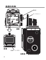 Предварительный просмотр 8 страницы Rollei MiniDigi AF5.0 Owner'S Manual