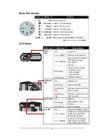 Предварительный просмотр 9 страницы Rollei Prego da6 Instruction Manual