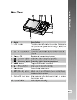 Предварительный просмотр 13 страницы Rollei Prego dp5200 Instruction Manual