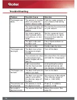 Preview for 72 page of Rollei RCP-10325X User Manual