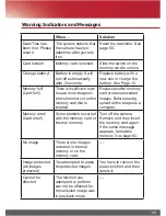 Preview for 73 page of Rollei RCP-10325X User Manual