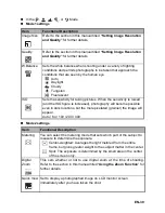 Предварительный просмотр 39 страницы Rollei RCP-7324 User Manual