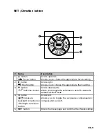 Предварительный просмотр 11 страницы Rollei RCP-7325XS User Manual