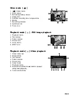 Предварительный просмотр 13 страницы Rollei RCP-7325XS User Manual