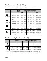 Предварительный просмотр 20 страницы Rollei RCP-7325XS User Manual