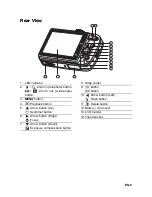 Предварительный просмотр 9 страницы Rollei RCP-7330X User Manual