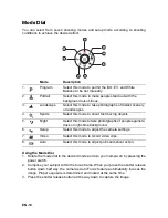 Предварительный просмотр 10 страницы Rollei RCP-7330X User Manual