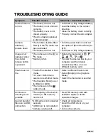 Предварительный просмотр 47 страницы Rollei RCP-7330X User Manual