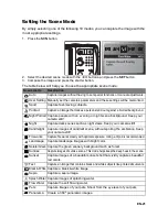 Предварительный просмотр 21 страницы Rollei RCP-7430XW User Manual