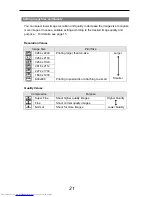 Предварительный просмотр 25 страницы Rollei RCP-8325 User Manual