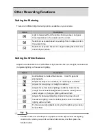 Предварительный просмотр 35 страницы Rollei RCP-8325XS User Manual