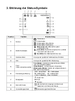 Предварительный просмотр 4 страницы Rollei Sportsline 60 User Manual