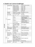 Предварительный просмотр 32 страницы Rollei Sportsline 60 User Manual