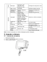 Предварительный просмотр 51 страницы Rollei Sportsline 60 User Manual