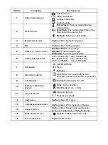 Предварительный просмотр 94 страницы Rollei Sportsline 60 User Manual