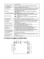 Предварительный просмотр 111 страницы Rollei Sportsline 60 User Manual