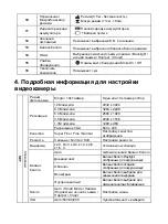 Предварительный просмотр 140 страницы Rollei Sportsline 60 User Manual