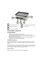 Предварительный просмотр 6 страницы Roller Grill PSF 400 E Instructions For Use And Installation