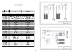 Предварительный просмотр 9 страницы Roller Grill PZ 430 D Instructions For Use And Installation