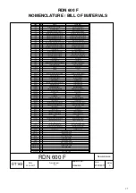 Preview for 10 page of Roller Grill RDN 600 F Manual