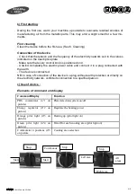 Предварительный просмотр 5 страницы Roller Grill SALAMANDER 304.125 User Instructions